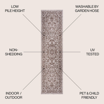 Jerash Ornate Medallion Indoor/outdoor Area Rug